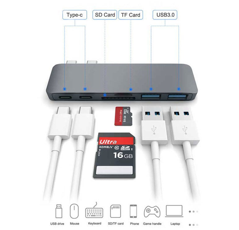 USB Type-C Hub with TF/SD Card Reader and PD Power Adapter