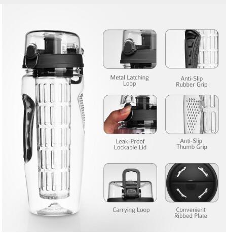 Fruit Infuser Shaker Bottle