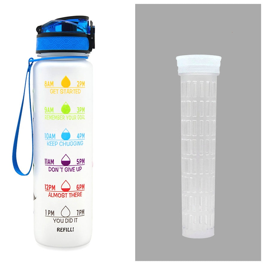 1L Tritan Motivational Water Bottle with Time Marker