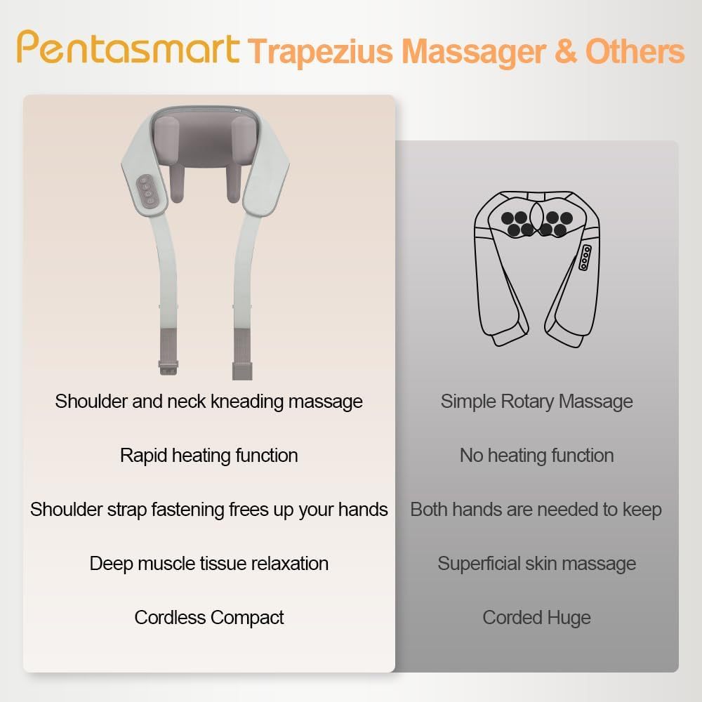 Neck and Back Massager