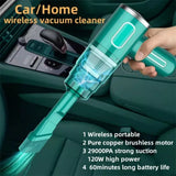 Cordless Mini Handheld Vacuum Cleaner