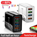 Quick Charge 3.0 USB Wall Charger